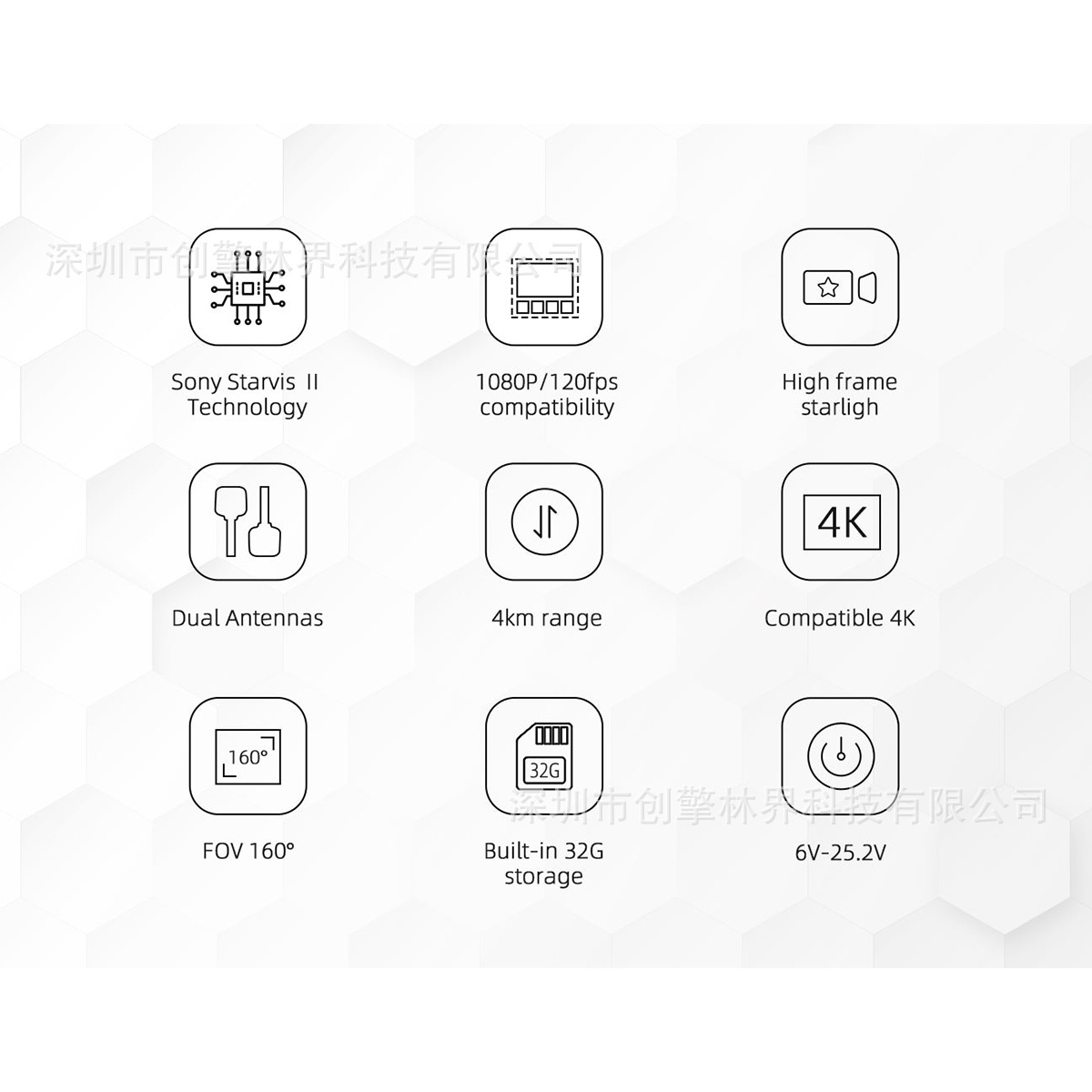 ชุดอุปกรณ์ Walksnail Avatar HD - Walksnail Avatar Hd Pro Kit บทวิจารณ์และราคา